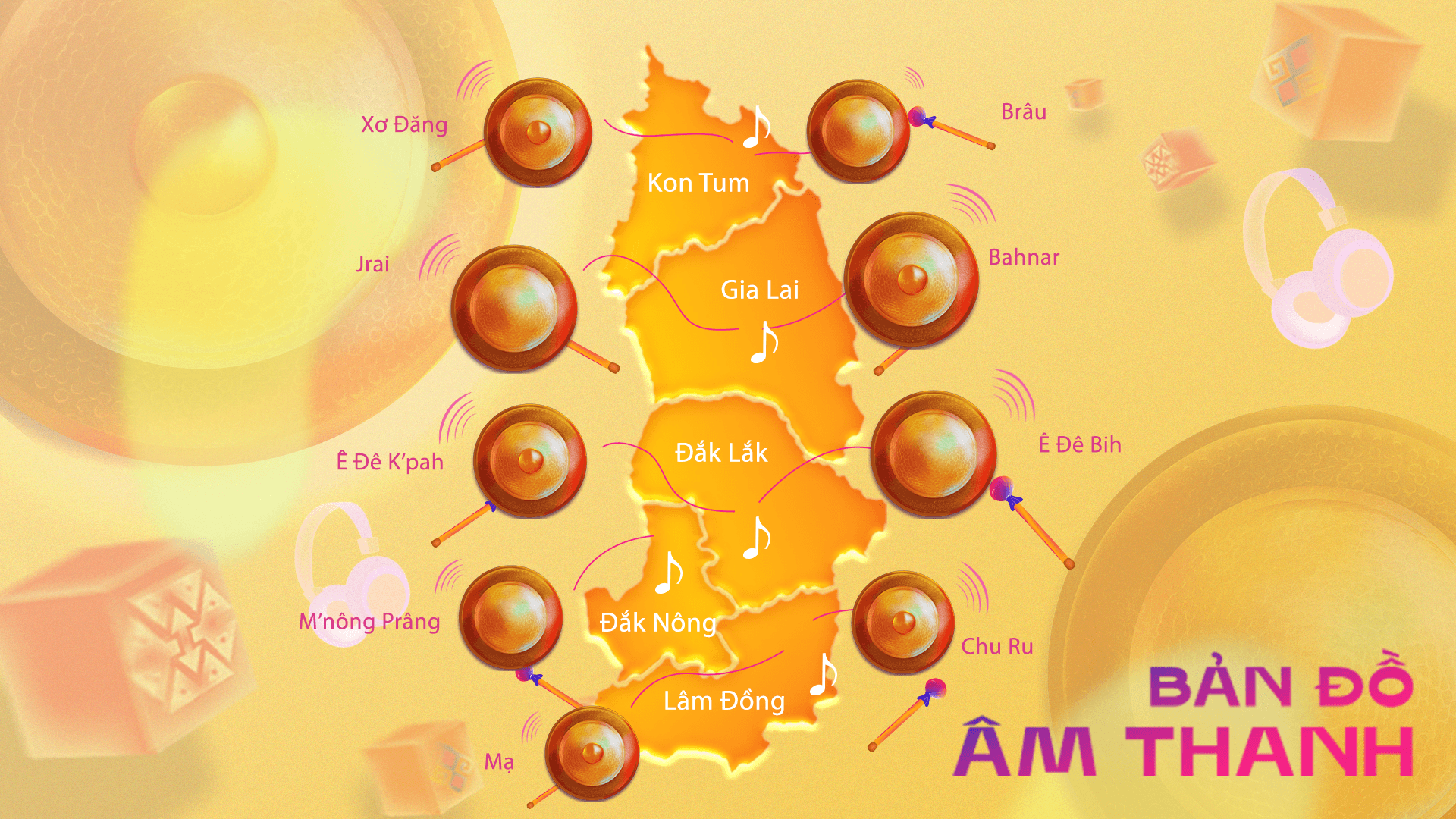 Bản đồ âm thanh